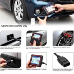 Snap-on Polaris Scan Tool: Your Comprehensive Guide