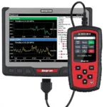 Decoding the Snap-on Scan Tool Abbreviation FCV