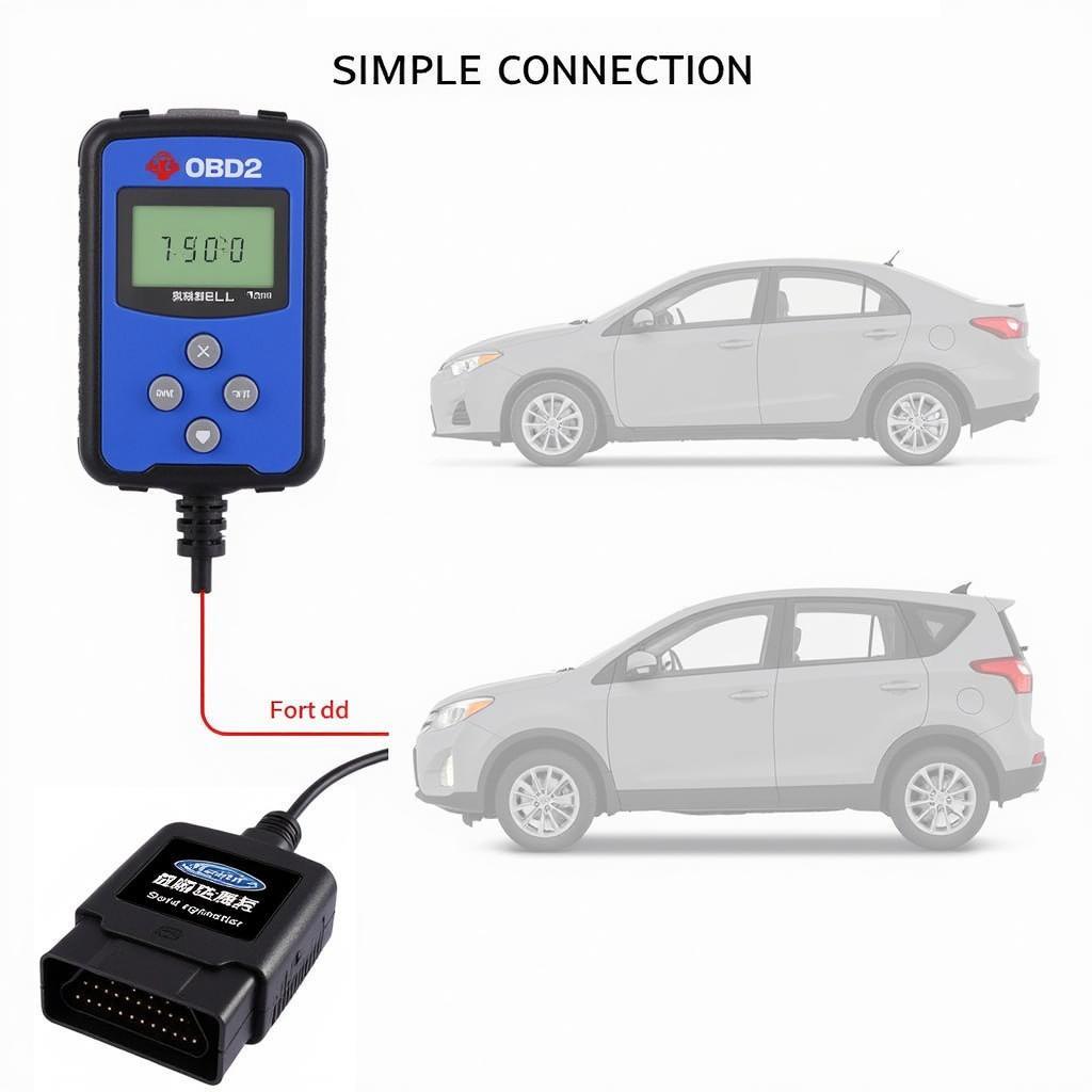 T300+ Connected to OBD2 Port