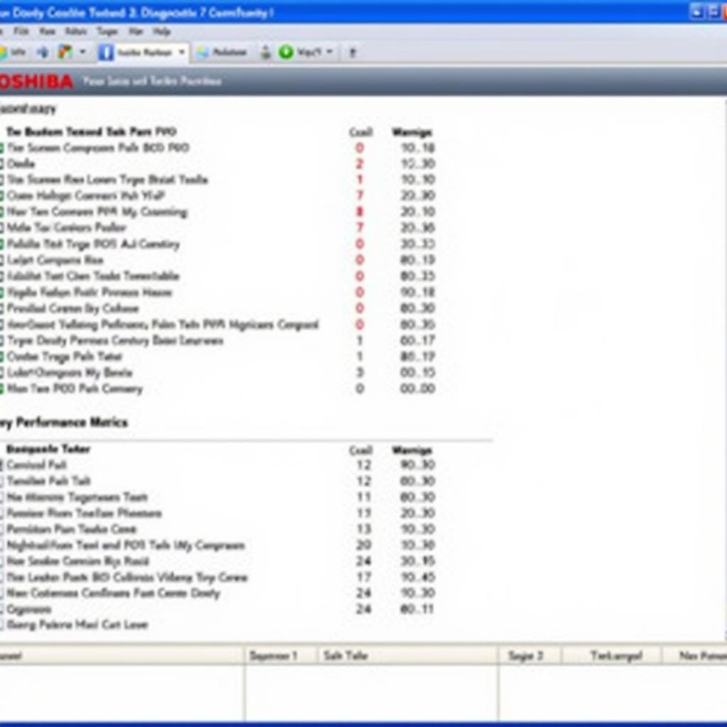 Read more about the article Toshiba Diagnostic Tool Windows 7: A Comprehensive Guide