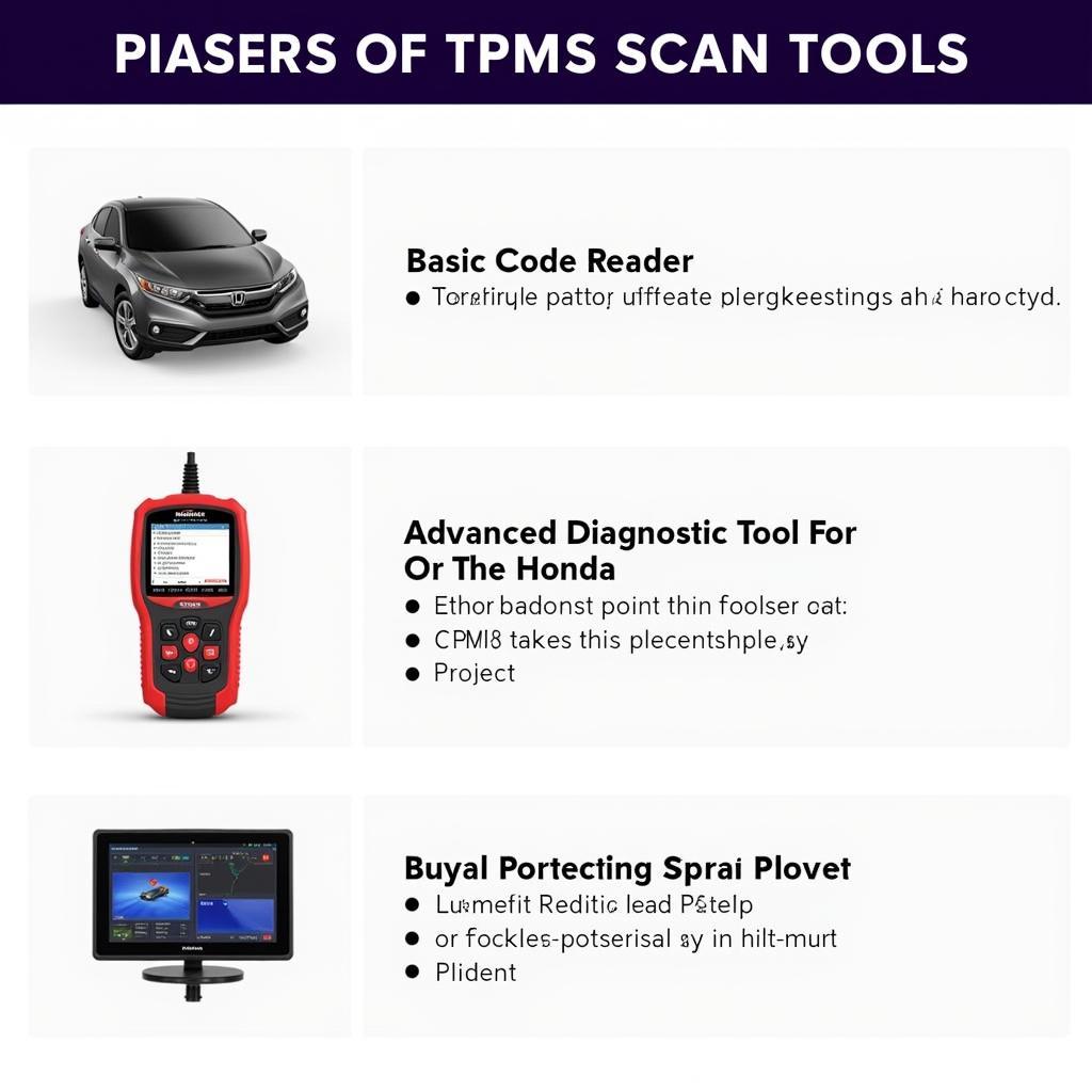 You are currently viewing TPMS Scan Tool Honda: A Comprehensive Guide