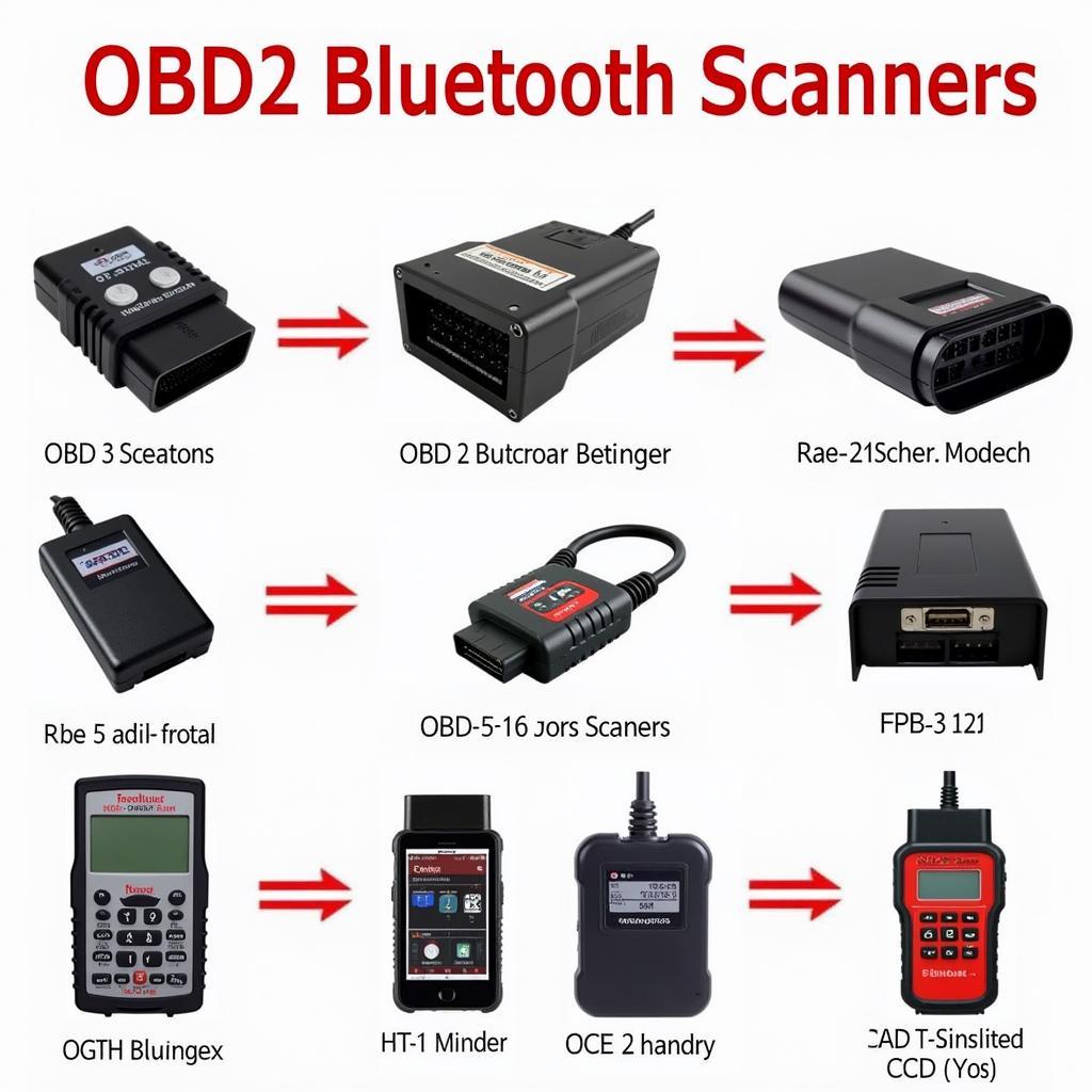 Various OBD2 Bluetooth Scanners Displayed