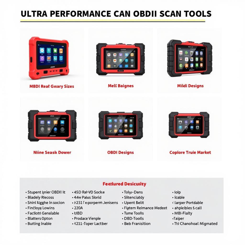 Various OBDII Scan Tools on Display