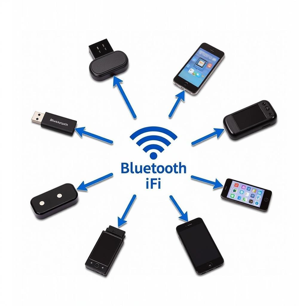 Read more about the article Vehicle Diagnostic Tool Android or iOS: Which is Right for You?